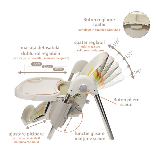 Scaun de Masa Pliabil 5 in 1 KinderVIBE®, 6 Luni +, 5 Pozitii inclinare Spatar, Stabil, Centura de Siguranta cu Reglaj in 5 Puncte, Ajustabil pe Inaltime, Tavita Reglabila si Detasabila, Rezistent la Murdarie, Picioare Antiderapante, Roti, Mint Green