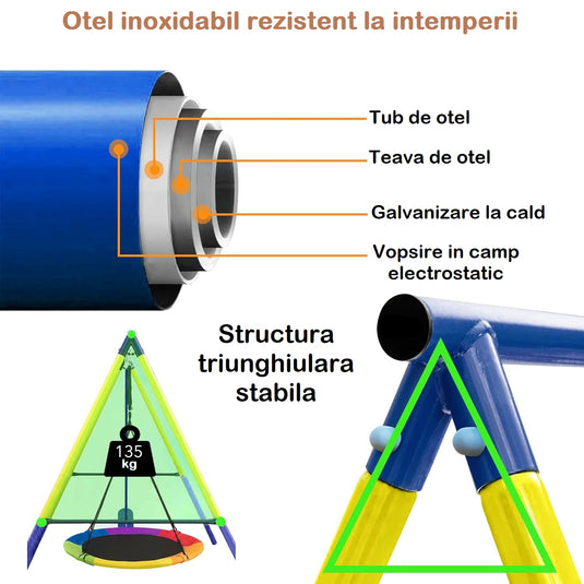 Set de Joaca 4in1 pentru Copii Kango™ Park Leagan Tip Cuib 100 Cm, Leagan Design U, Cos de Baschet, Porti de Fotbal, Doua Mingi Incluse, Pompa, Constructie Rezistenta din Otel, Prinderi Sigure, Blue/Yellow