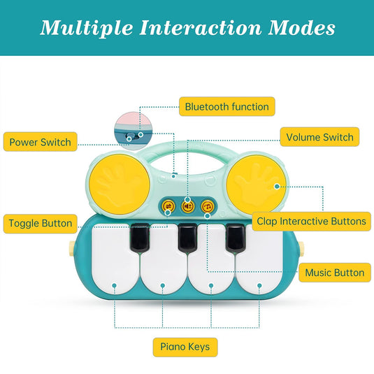 Salteluta de Joaca si Activitati 5in1 Multifunctional MiniPiano Indiggo® Covoras Muzical cu Lumini, Functie Bluetooth, Pian Detasabil, Perna Moale si Lavabila, Arcada cu Jucarii si Oglinda, Creativ si Interactiv, Baby Blue