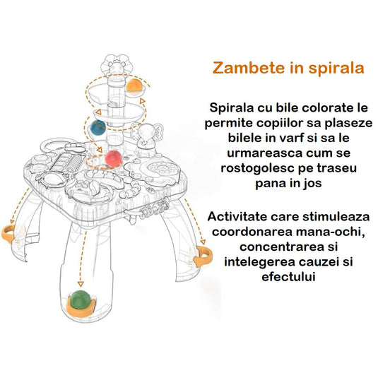 Masuta Multifunctionala de Joaca cu Activitati HappyToucan Indiggo® Puzzle Educativ, Tobogan cu Bile, Sunete si Cantece, Lumini, Joc Abacus, Pian, Forme si Culori, Jucarii pentru Dentitie, Cos de Baschet, Multicolor