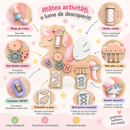Tabla de Activitati Senzoriale din Lemn MagicUnicorn™ Montessori Discovery cu Roti Dintate, Bilute, Snururi, Siret, Comutator ON/OFF, Elemente Mobile, Jucarie Interactiva si Educativa pentru Motricitate Fina, Pastel Dream