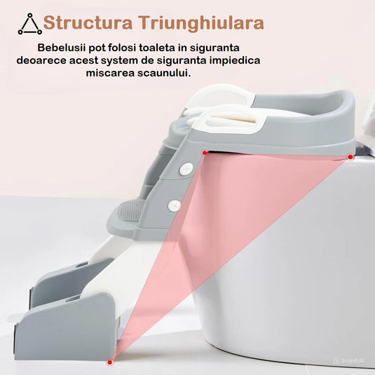 Resigilat: Reductor Multifunctional 3in1 CozyMood Indiggo® cu Perna Moale Detasabila si Lavabila, Inaltator si Scaunel