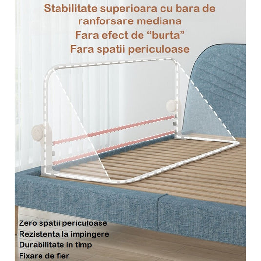 Bariera Protectie Pat 200 Cm SafeSleep™ Pliabila 180° EasyFlip, Bara Suplimentara FlexiMax NO Gap Design, Plasa Oxford Soft-Touch Ventilatie 360°, Instalare Fara Gauri, Potrivire Universala, Structura Ranforsata si Baza Anti-Rasturnare, Soft