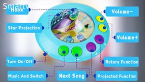 Video produs